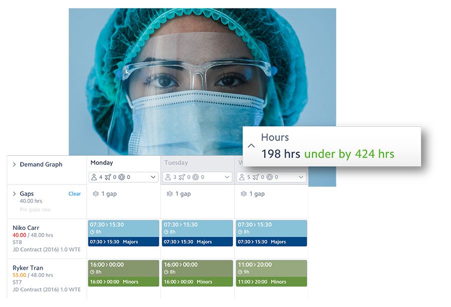 Healthcare Rota Software | NHS Rostering App | Rotageek