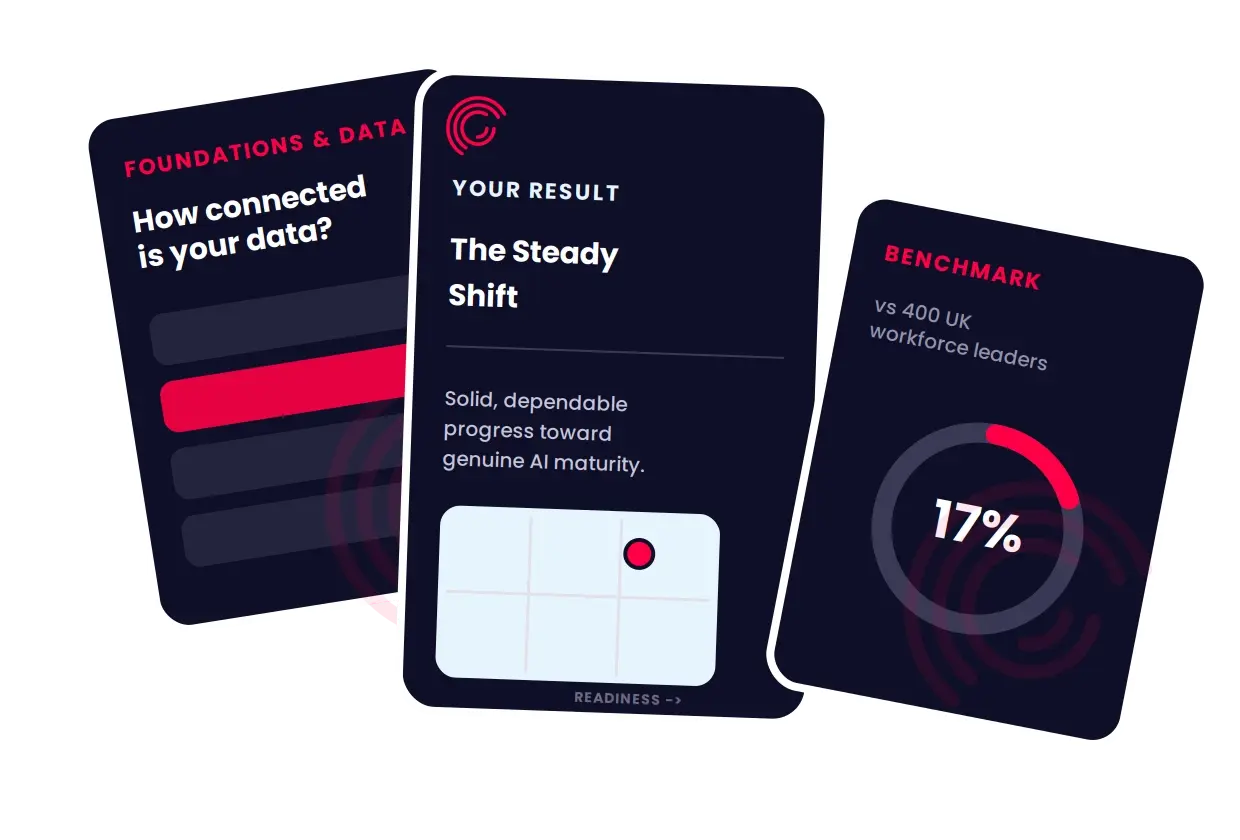 ai-maturity-cards-standalone-3 ai-maturity-cards-standalone-3